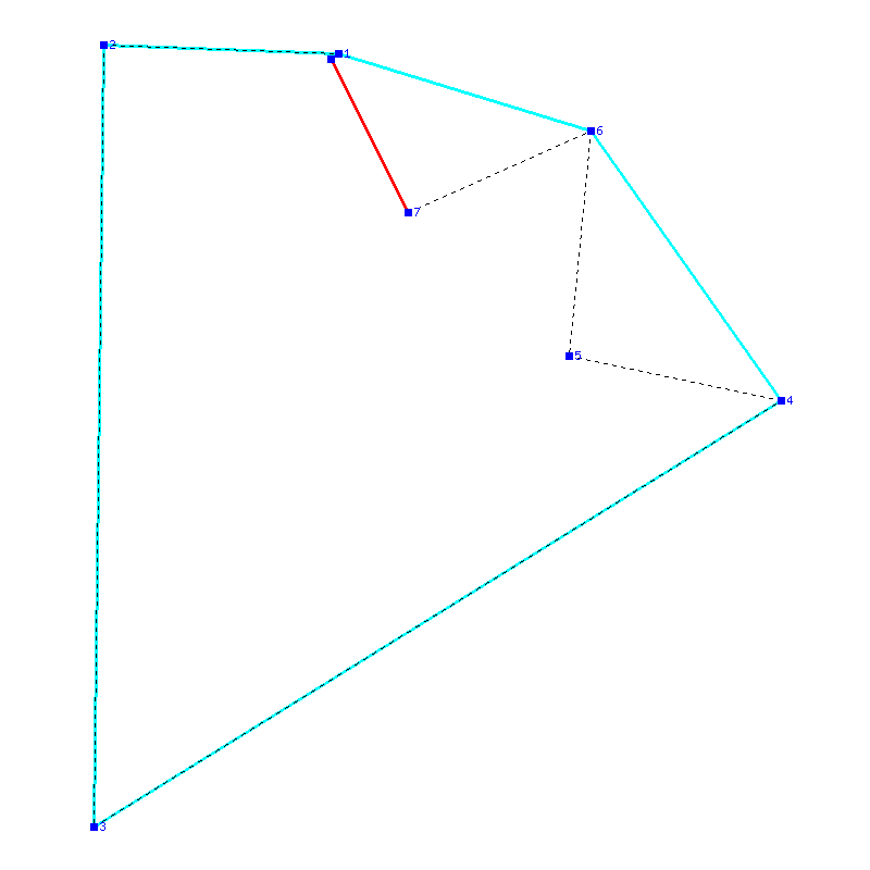 Flugauswertung